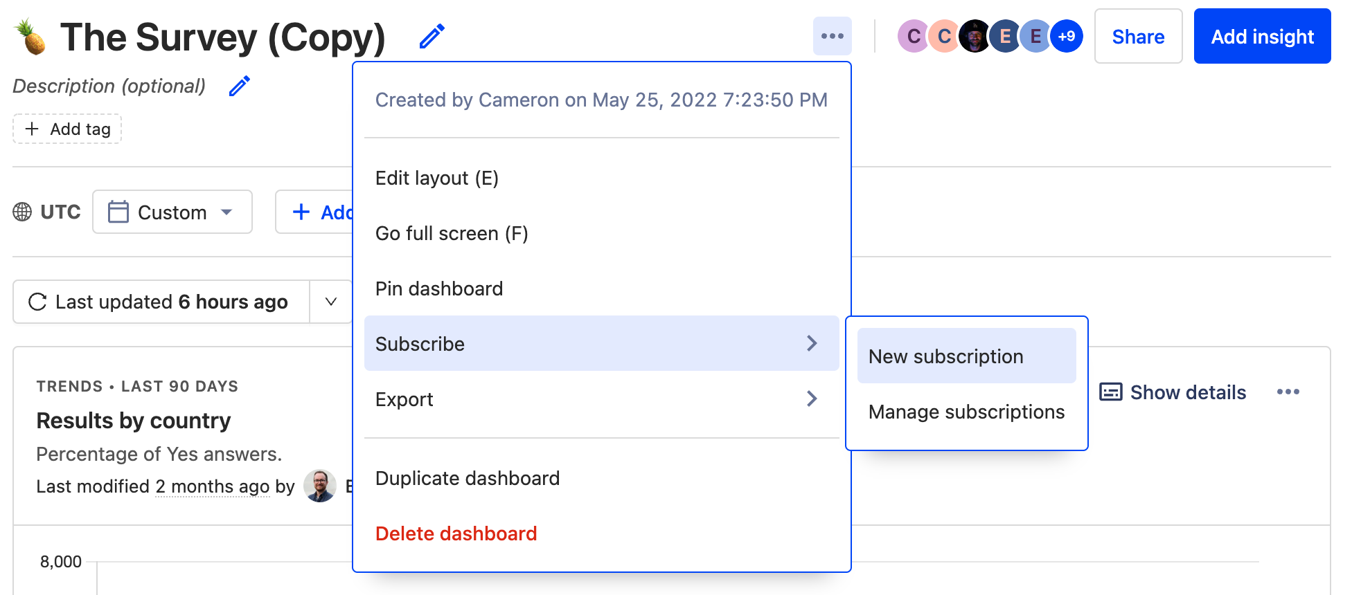 dashboard subscriptions in posthog