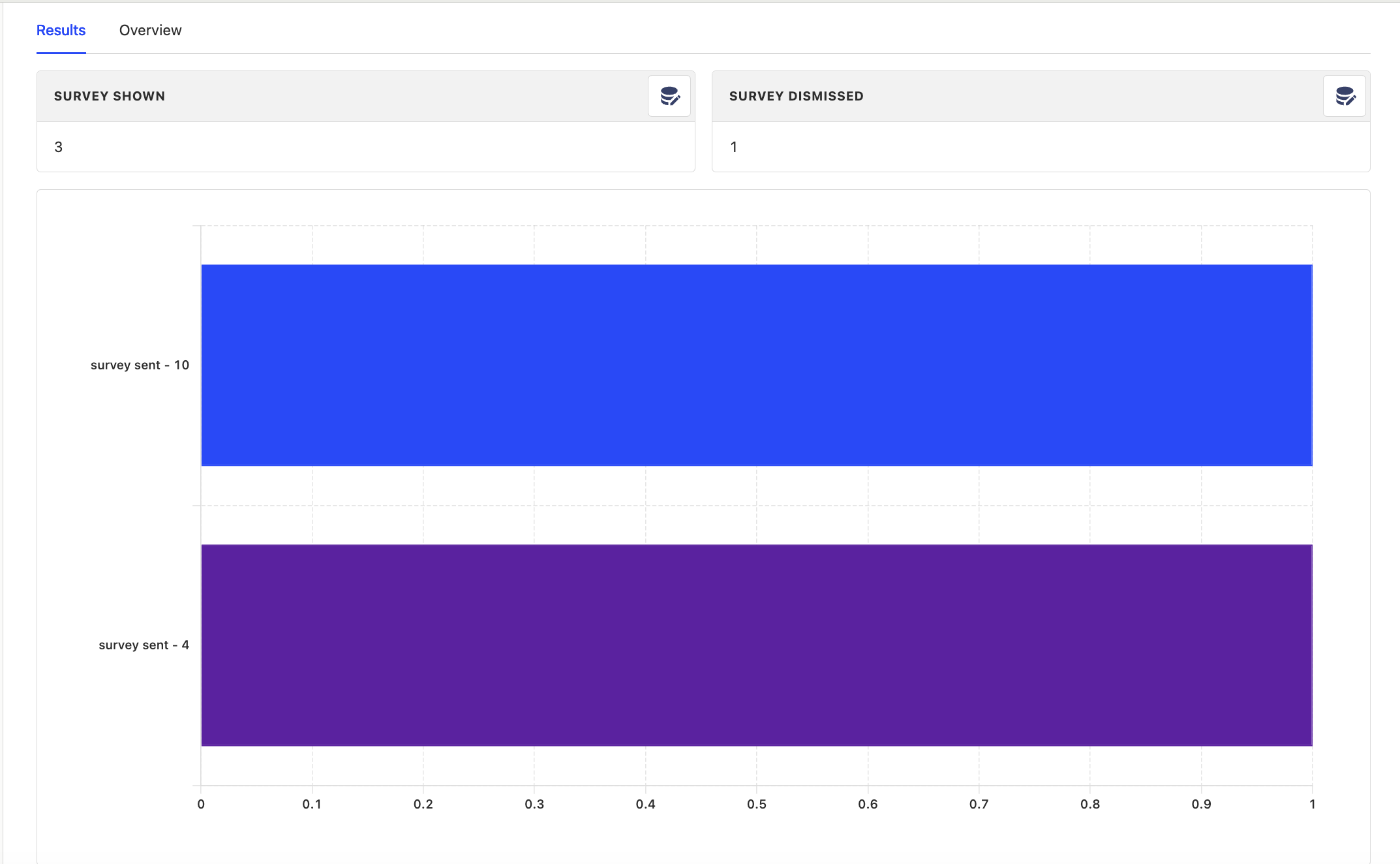 Viewing survey results